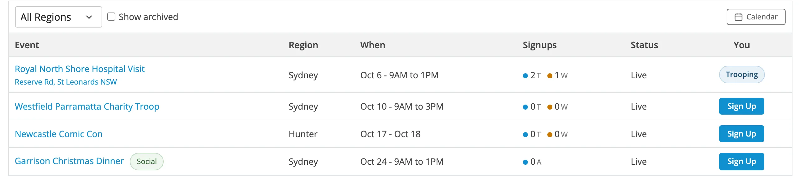 The Events page in list view